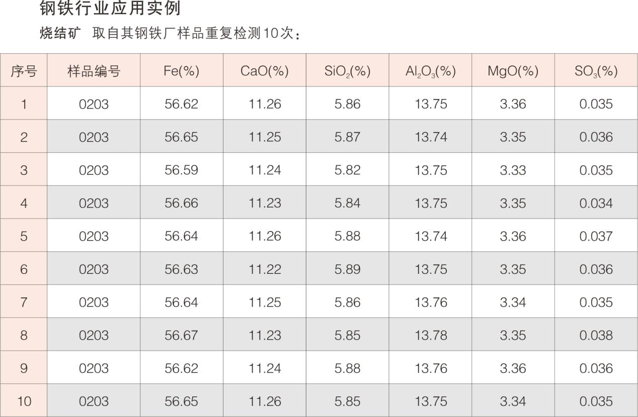 波長6.png 波長6.png