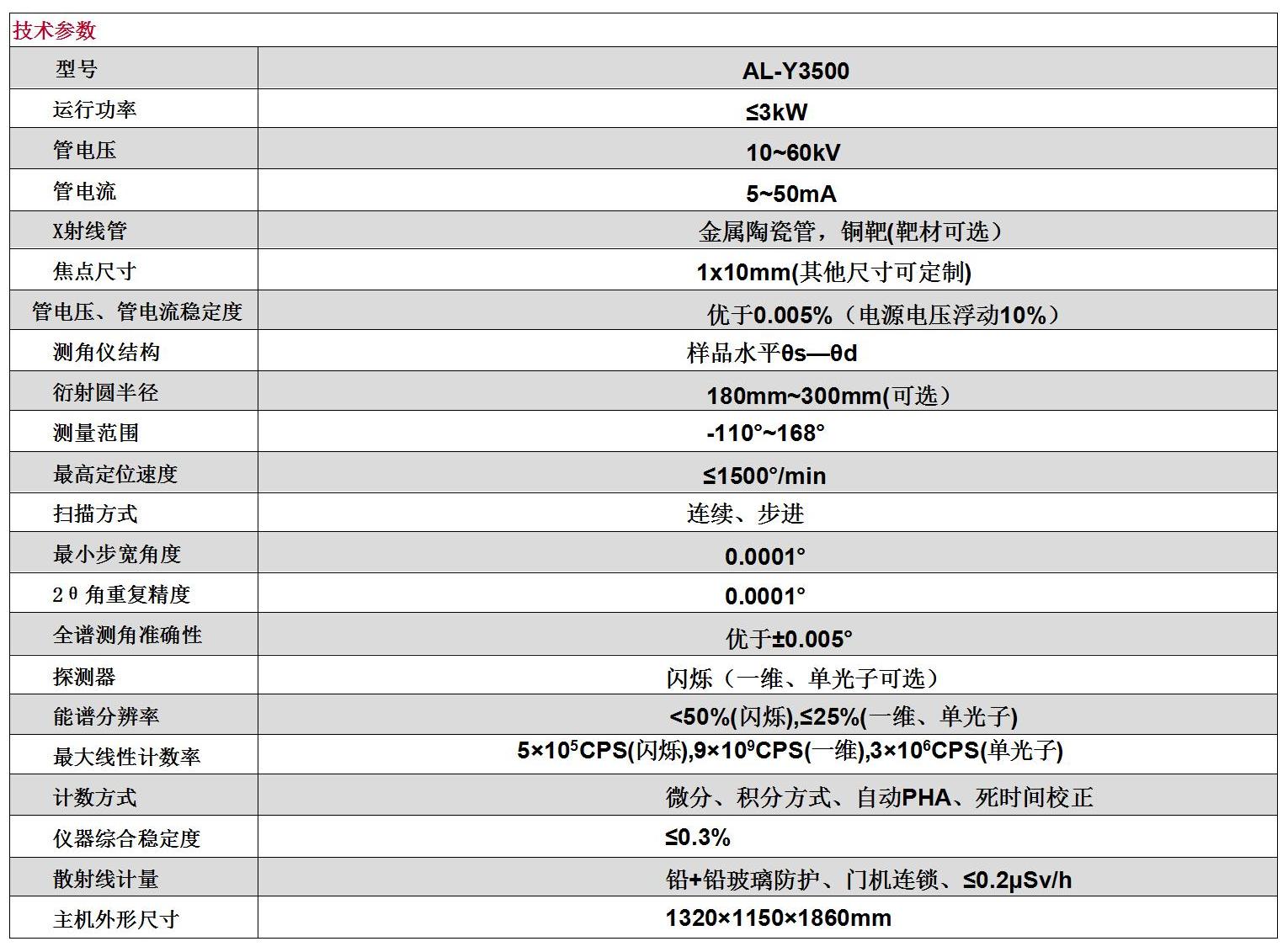 Y3500參數(shù)表_01.jpg Y3500參數(shù)表_01.jpg